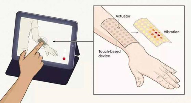 新型“電子皮膚”讓人與虛擬現(xiàn)實(shí)互動(dòng)更真實(shí)